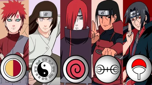 Os Clãs de Konoha
